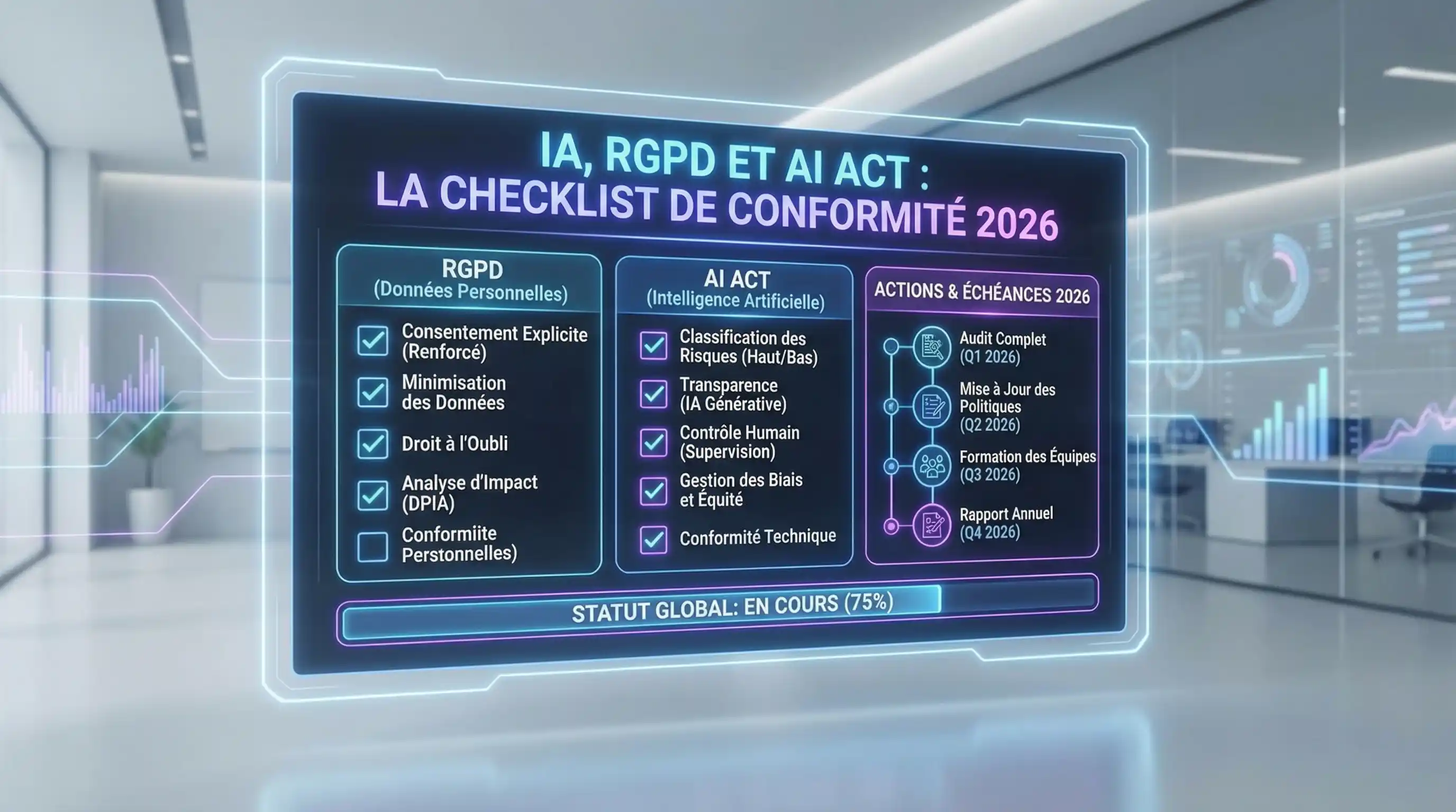 Checklist de conformité RGPD et AI Act pour les agents IA en 2026